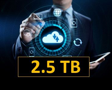 Aspel Respaldo - Programas - IDrive - Respaldo y Compartir en la Nube. Aspel, u otros Docs. Automático y Confiable. Precio Anual 100 GB - Aspel. Programas de México